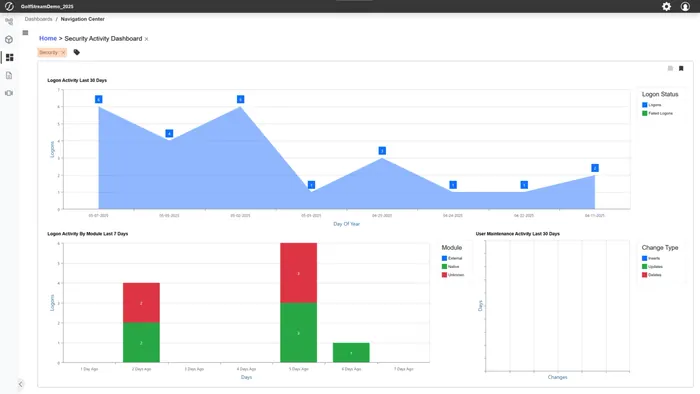A OneStream compliance screen.
