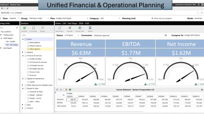 A OneStream planning screen.