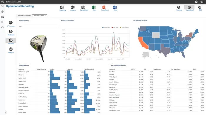 A OneStream reporting screen.