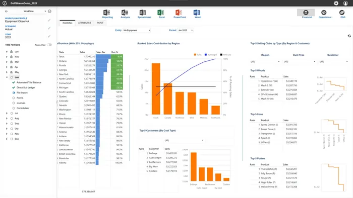 A OneStream workflow screen.